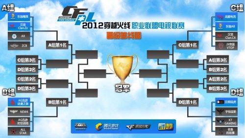 我们不得不 我们不得不