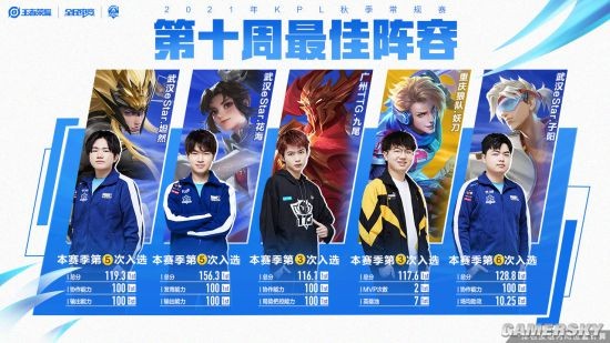 逆风翻盘的 逆风翻盘的